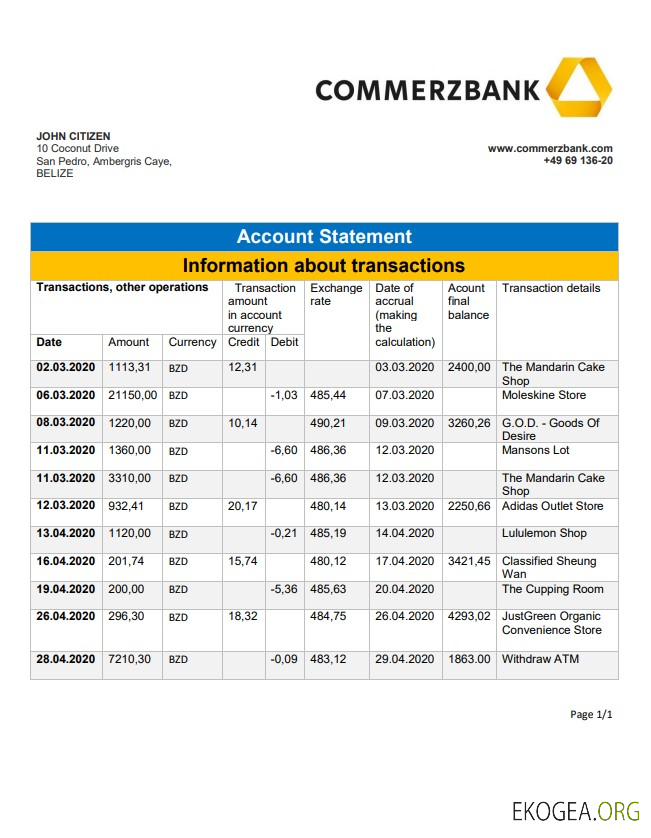 Relevé bancaire de la Commerzbank du Belize